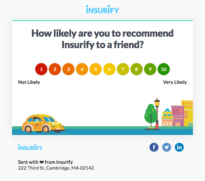 Insurify ratings chart in email