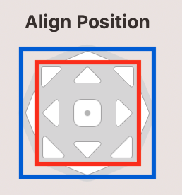 Inner and outer alignment tools