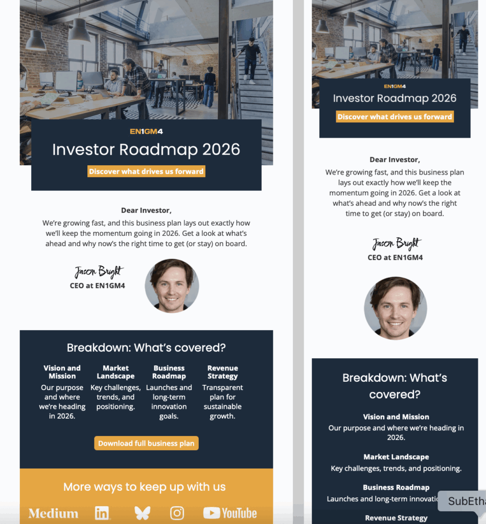 Responsive business plan email template for startups sharing a roadmap with investors and stakeholders
